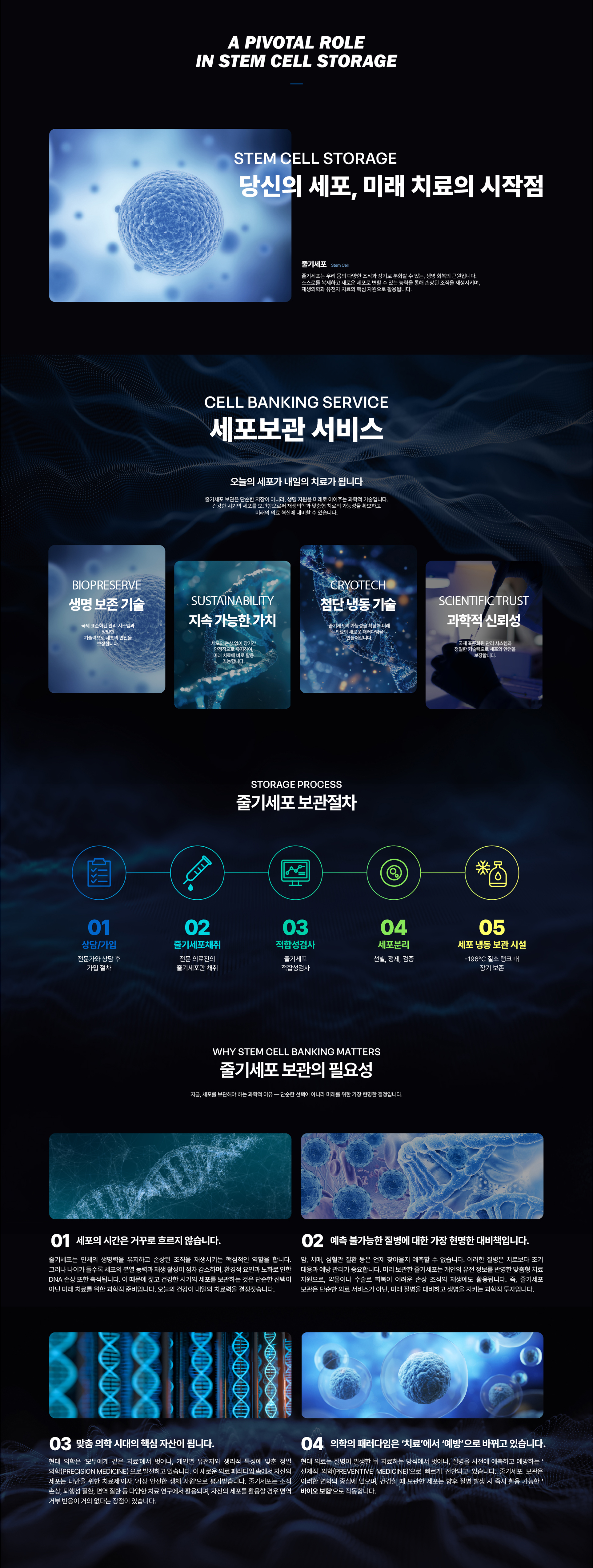 Business Areas 메인 이미지
